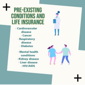Pre existing conditions and life insurance infographic